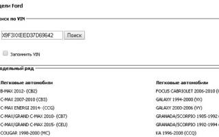 Как узнать про машину по вин коду?