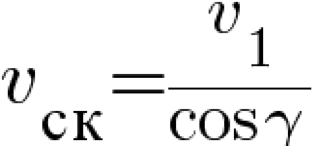 Червяк и червячное колесо