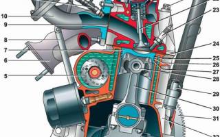 Двигатель ВАЗ 2114 инжектор 8 клапанов