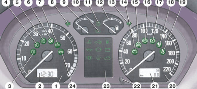 Epc на приборной панели шкода фабия