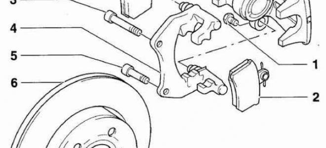 Замена задних тормозных колодок пассат б7