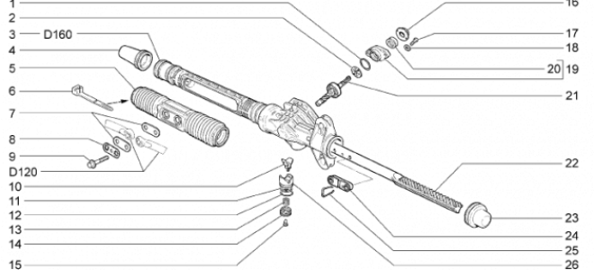 Как устранить стук в рулевой рейке
